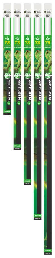 Reptile Systems Zone 2 T8 Tube